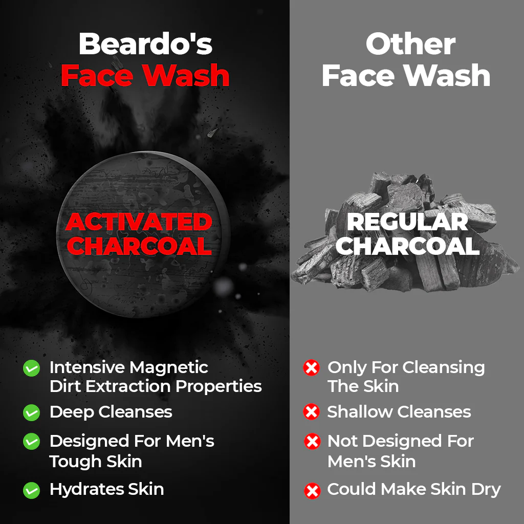 Activated Charcoal Facewash - Image 7