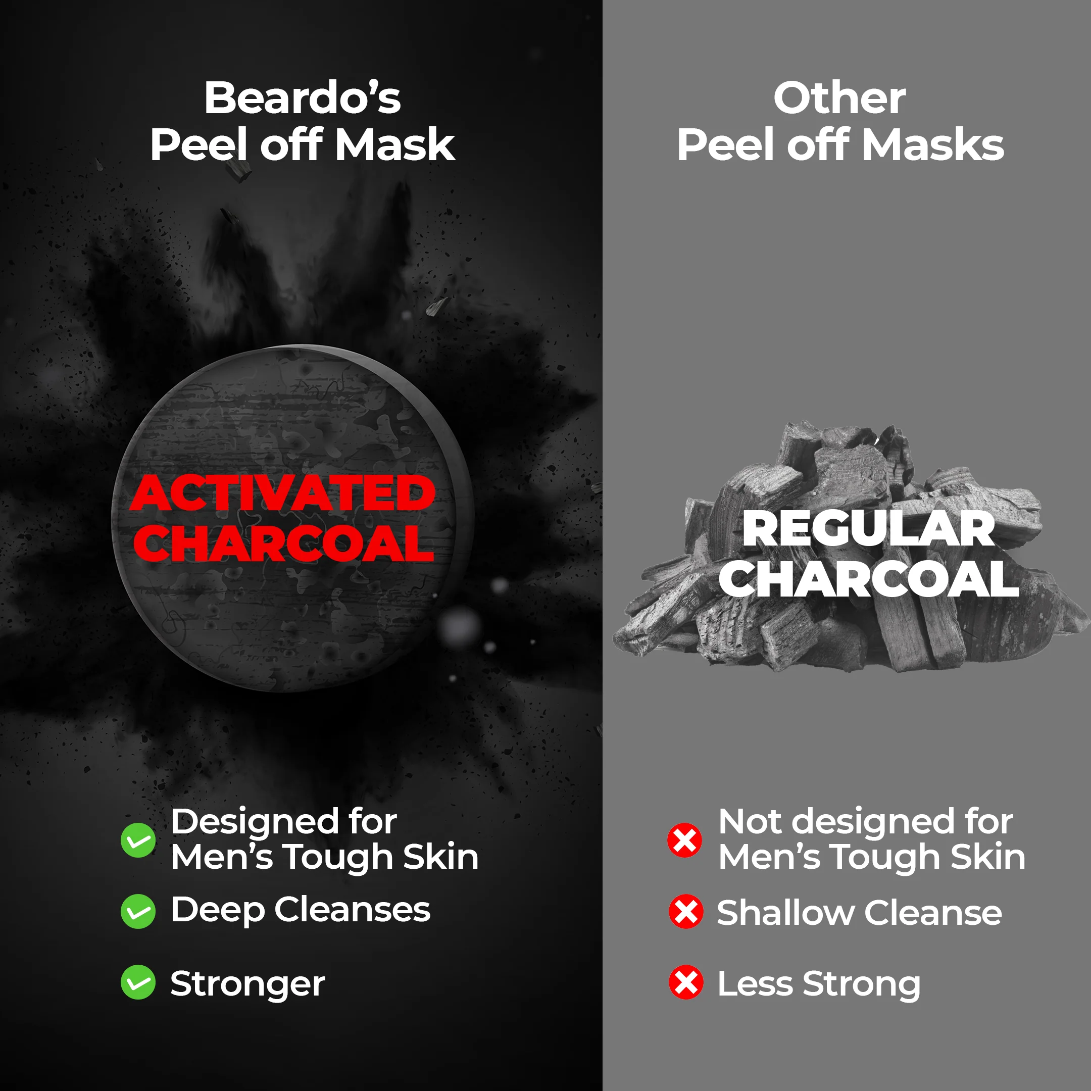 Activated Charcoal Facewash & Peel Off Mask Combo - Image 3