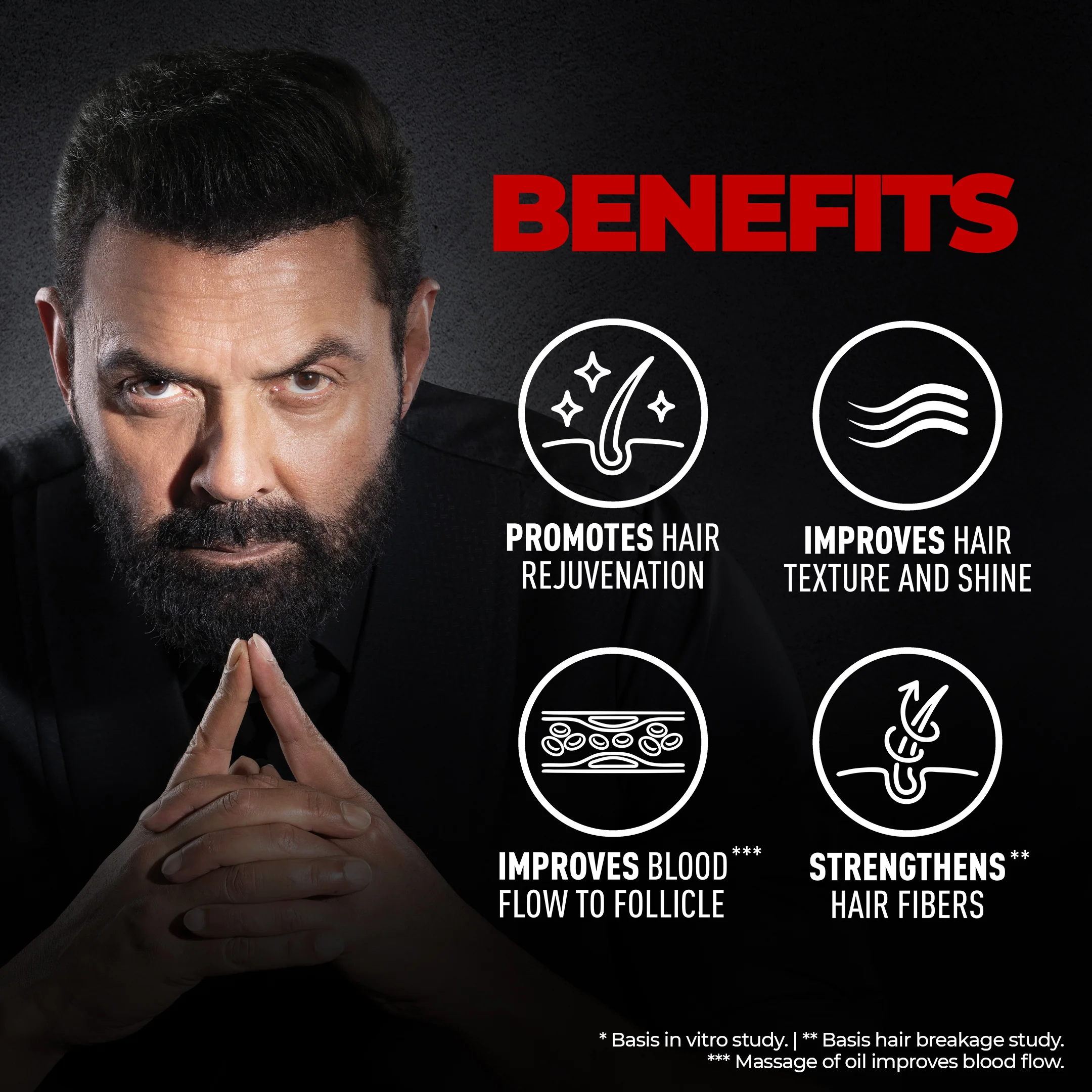 Beard Growth Duo - Image 9