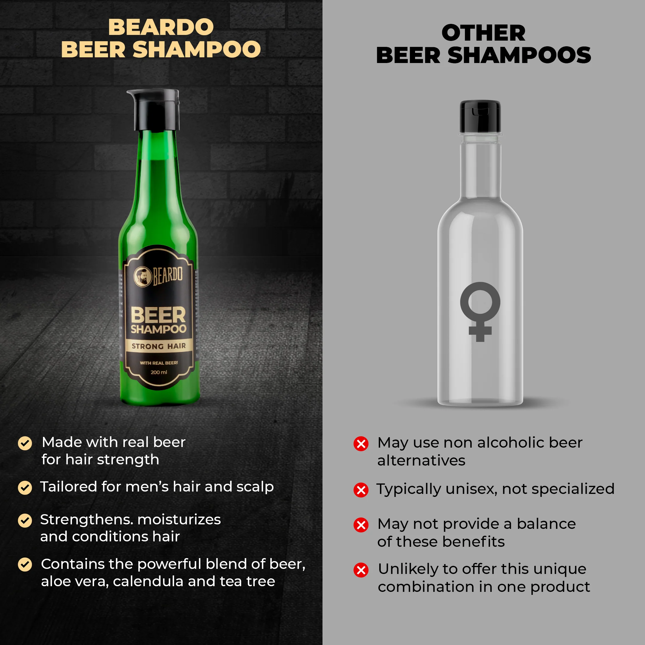 Beer Shampoo - Image 6