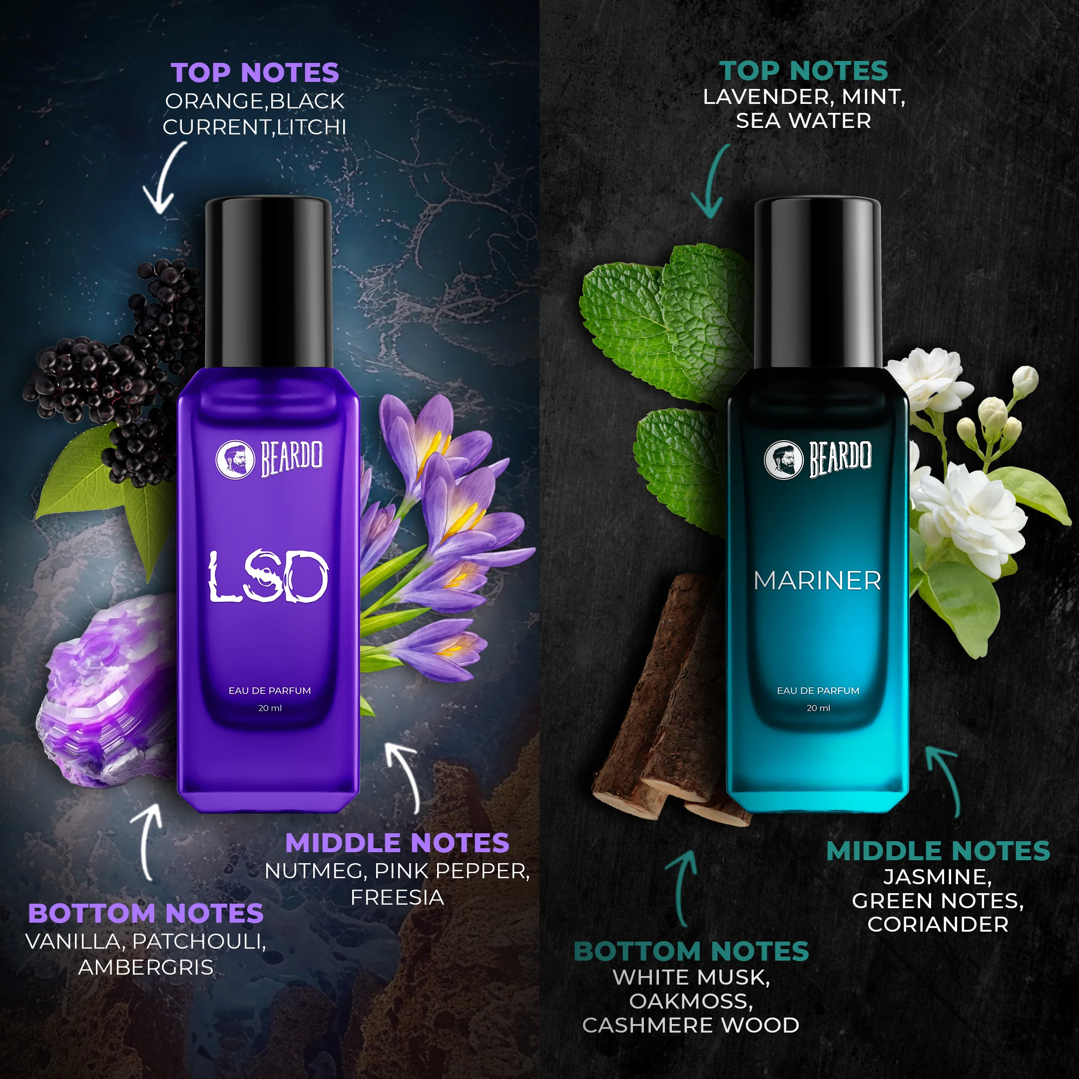 Best-Day Perfume Giftset - Image 3