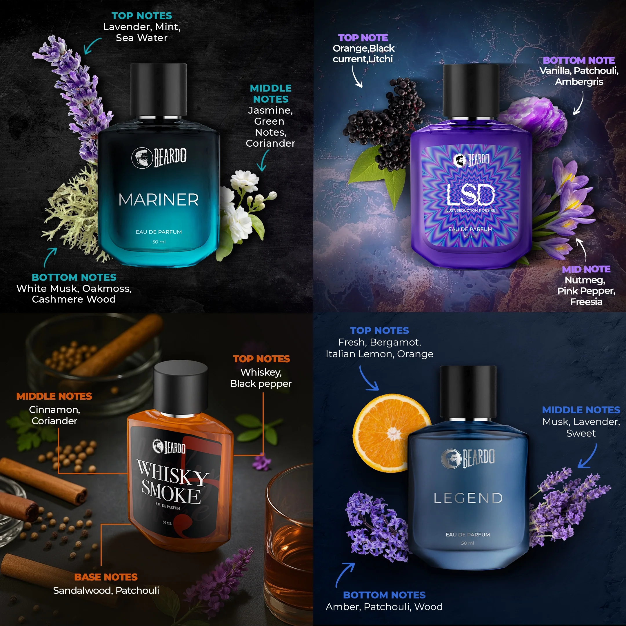 Best Seller Perfumes Combo - Image 3
