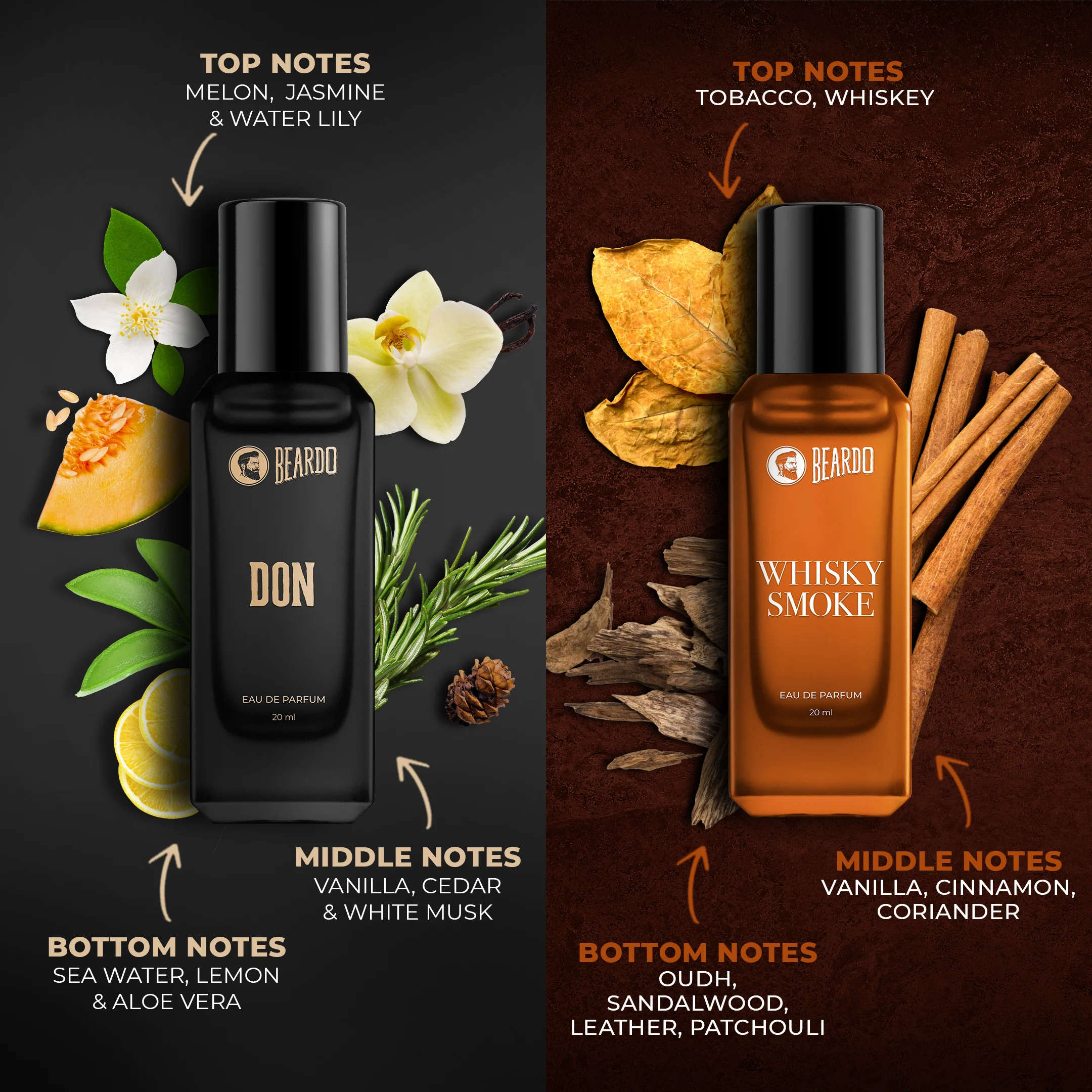 Bestseller Perfumes Giftset (4X20ml) - Image 4