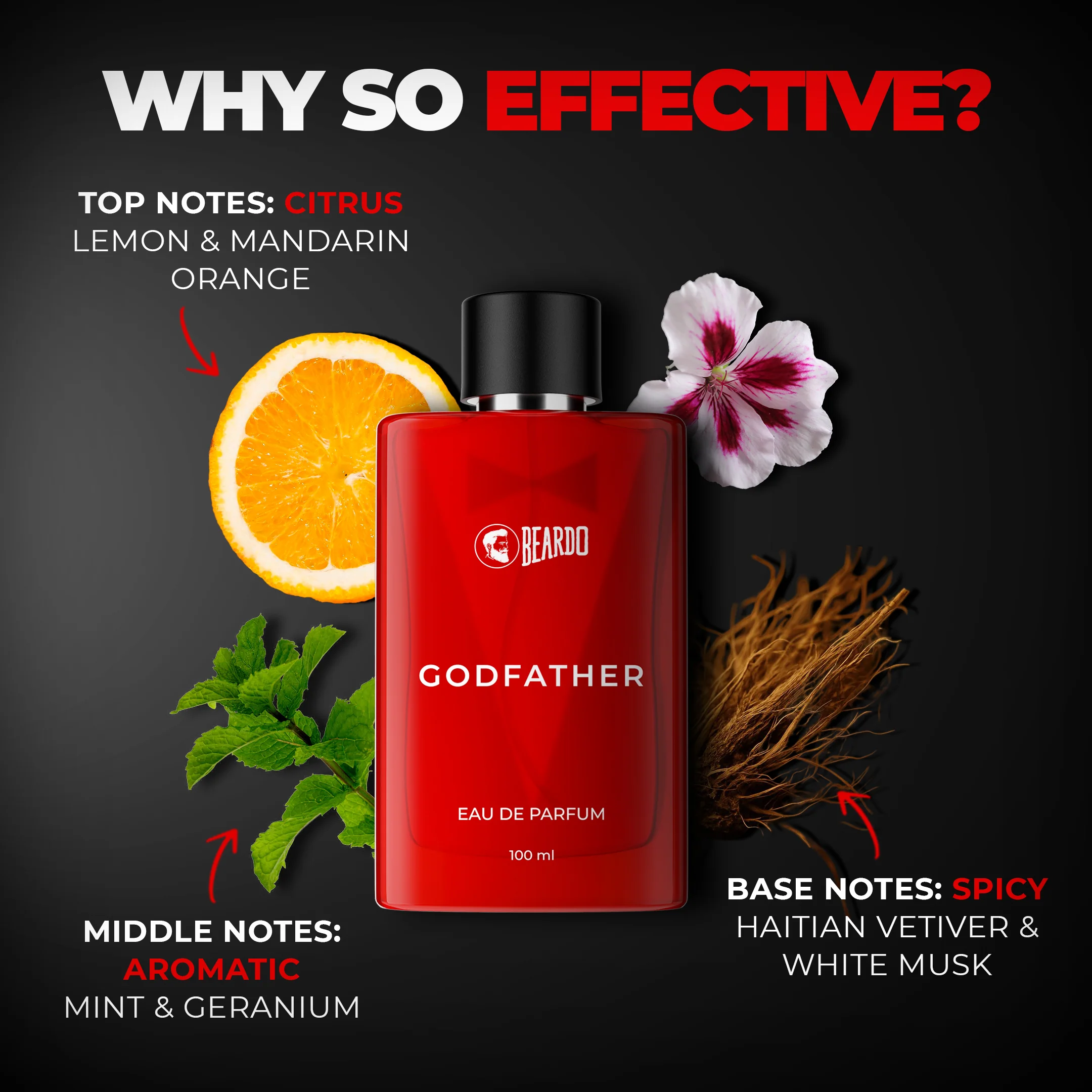 Beardo Everything Godfather Combo - Image 3