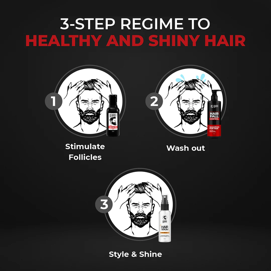 Hair Fall Control Shampoo for Men - Image 5