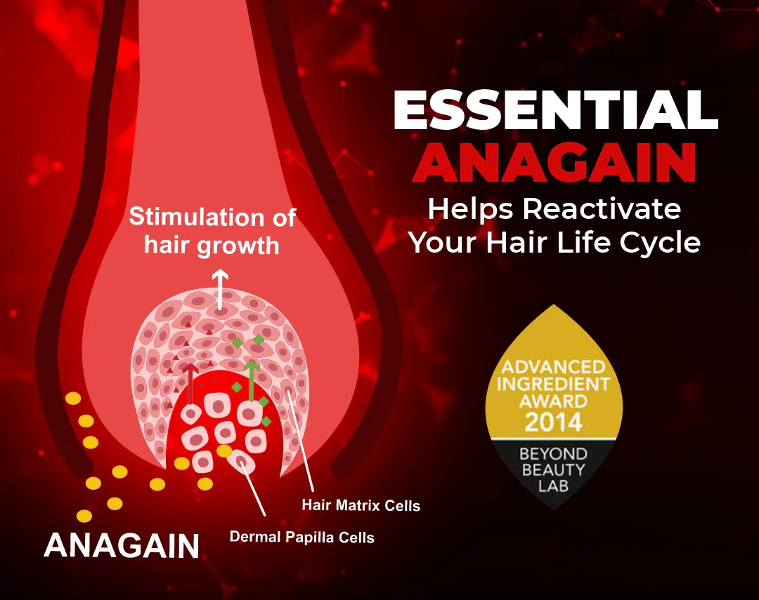 Hair Growth Cream - Image 6