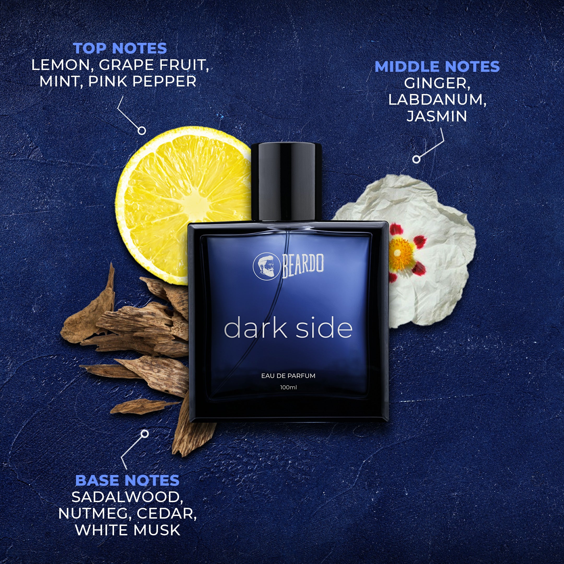 After Dark Perfume Duo - Image 5