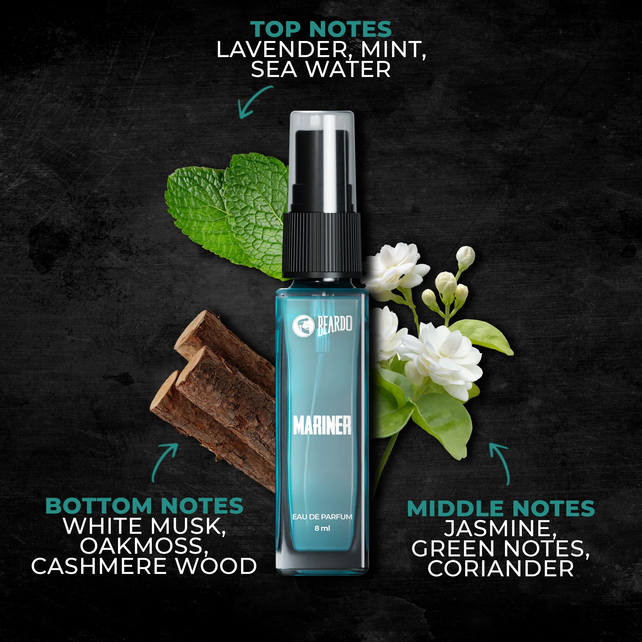 Legendary 7 Assorted Perfume Giftset - Image 6