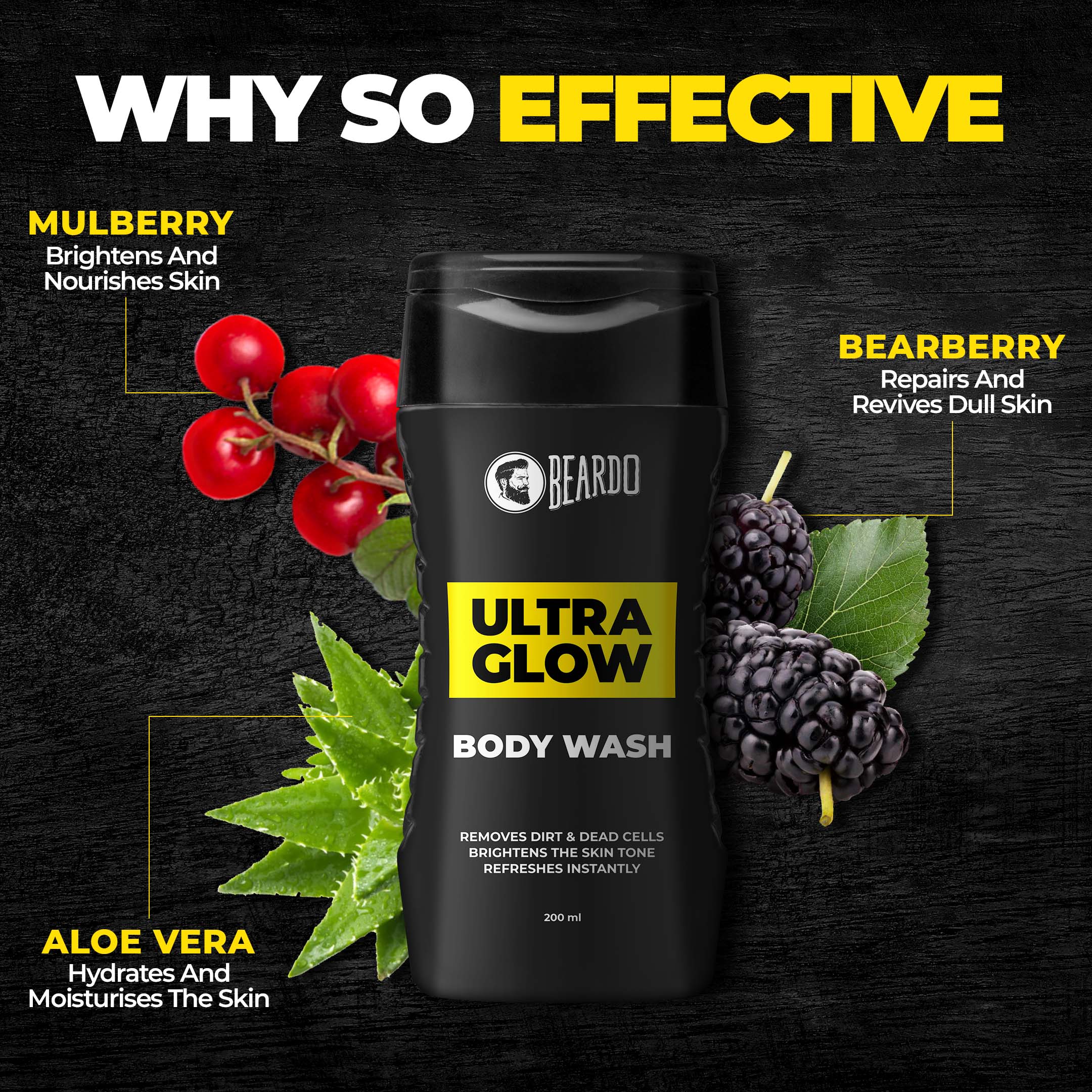 Ultraglow Combo - Image 8
