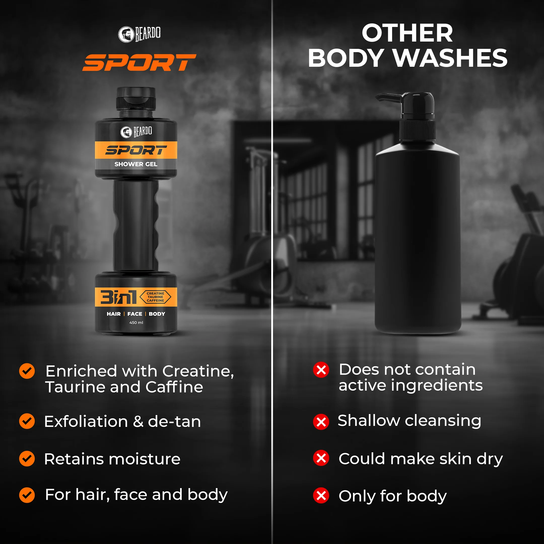 Sport 3-in-1 Body Wash Shower Gel (450ml) - Image 8