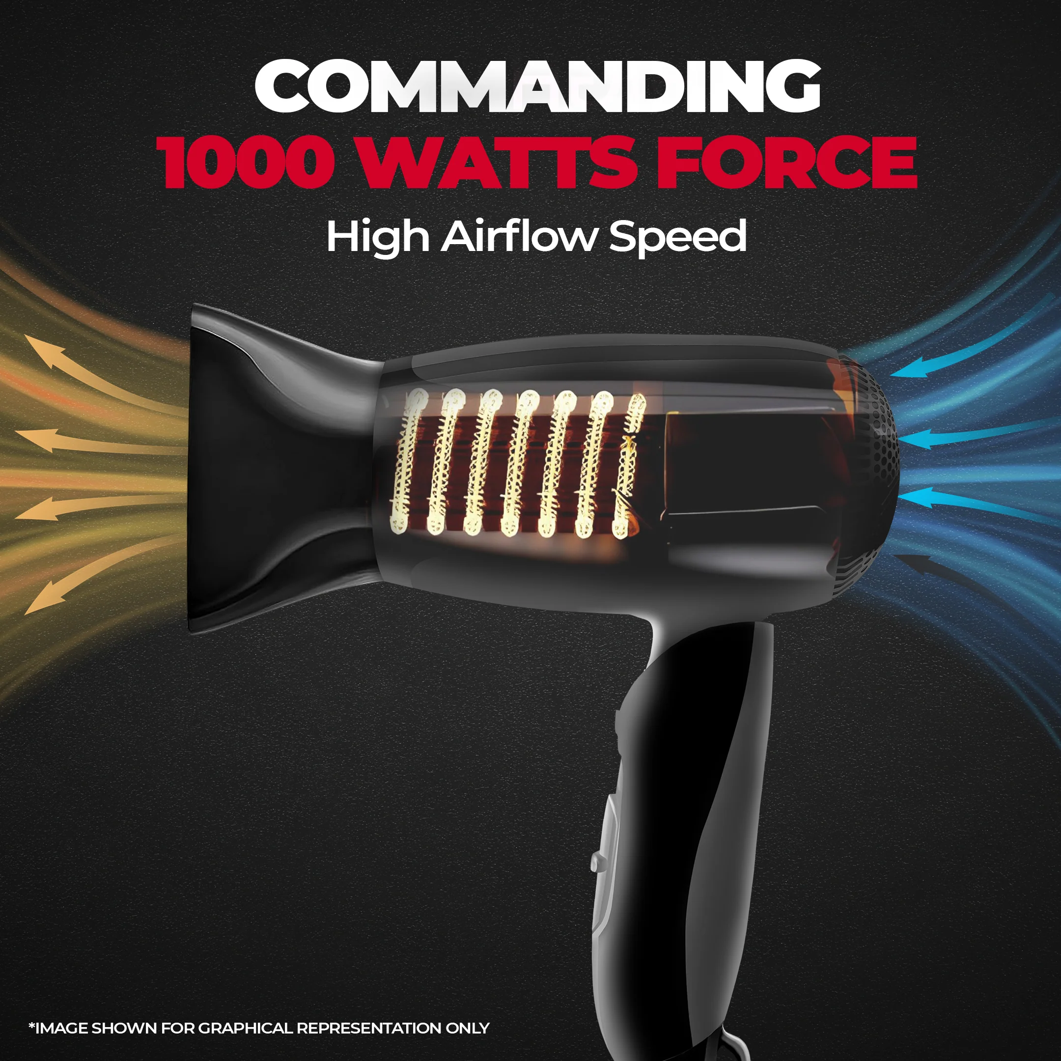 Style Cannon Ultracompact Hair Dryer - Image 3