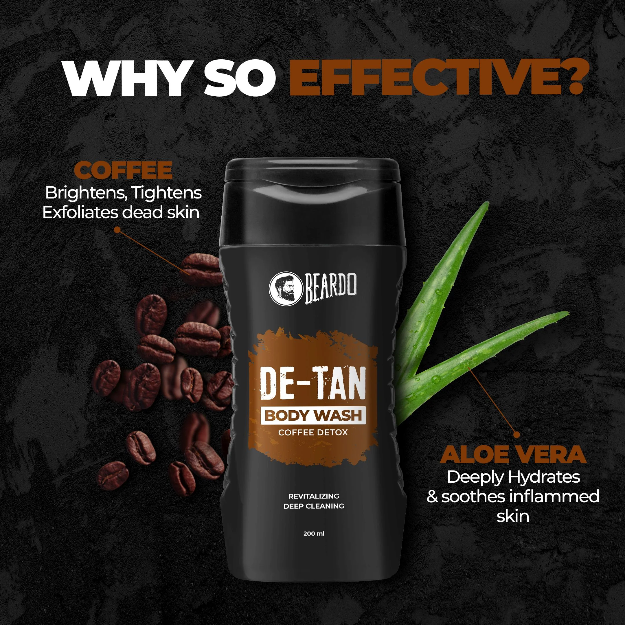 Ultimate Men's Grooming Kit - Image 3