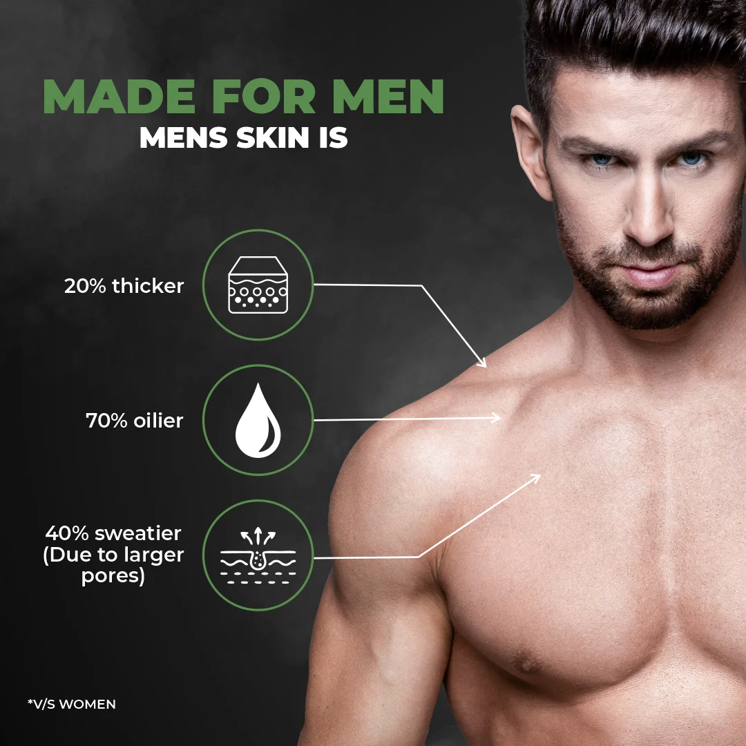 Monsoon Essentials Combo - Image 14