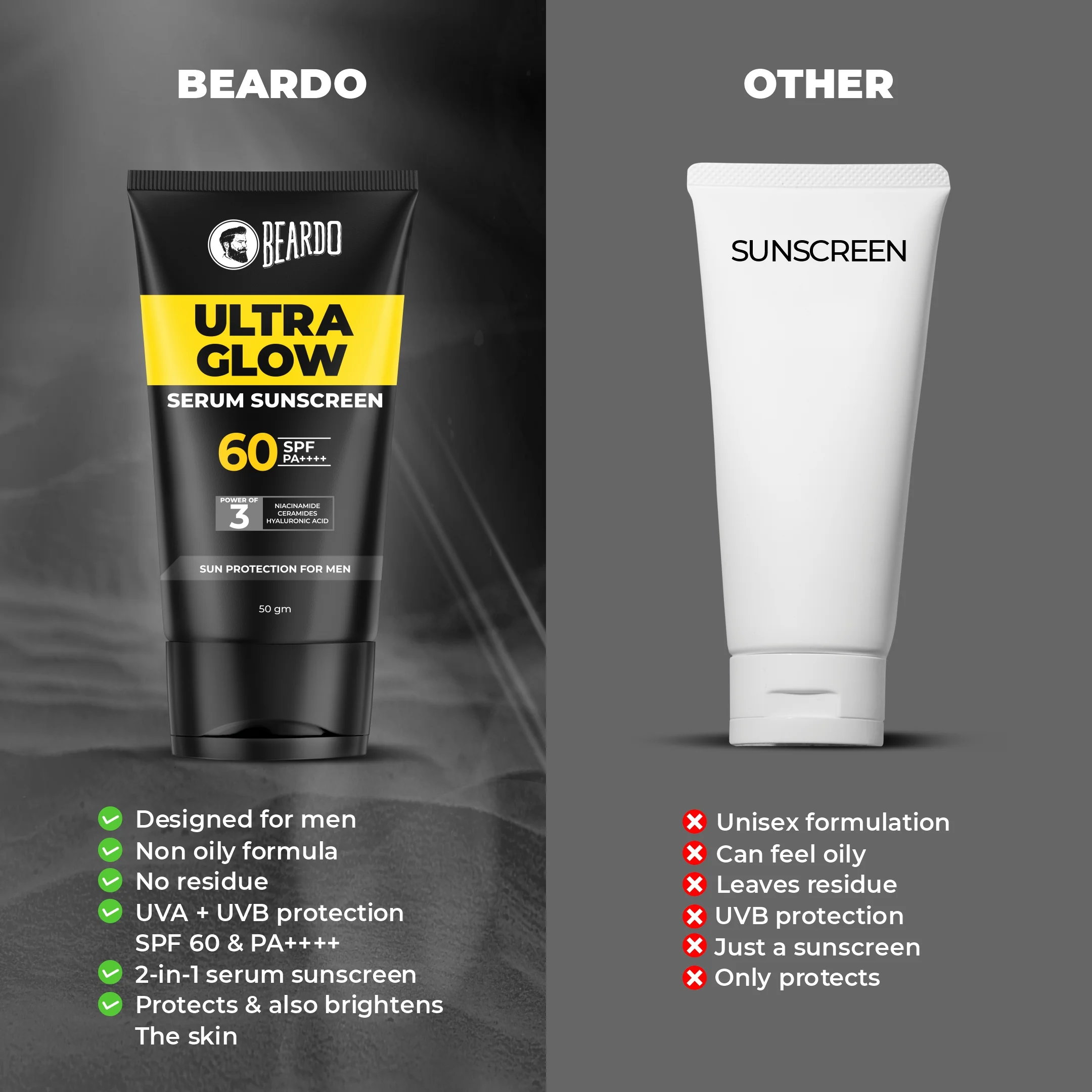 Ultimate Monsoon Kit - Image 6