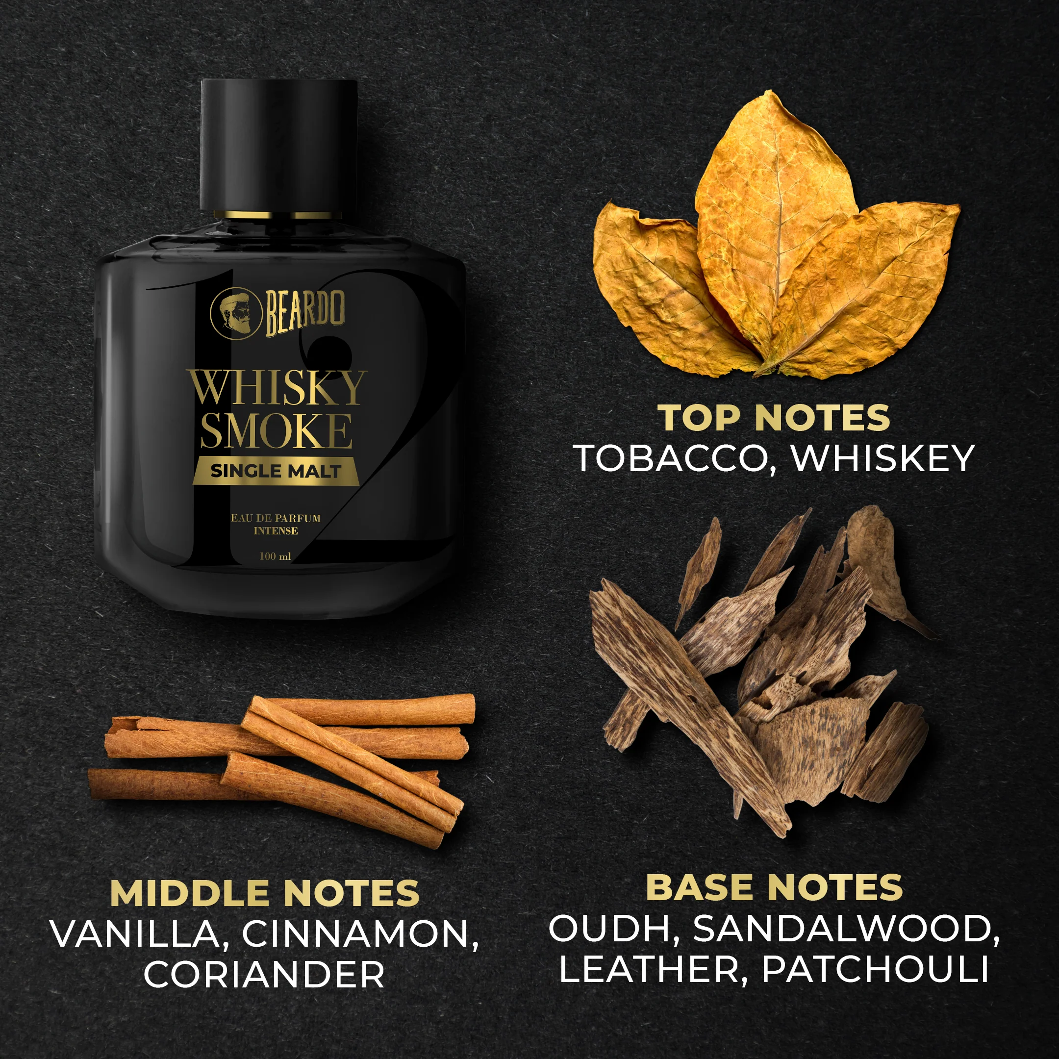 After Dark Perfume Duo - Image 4