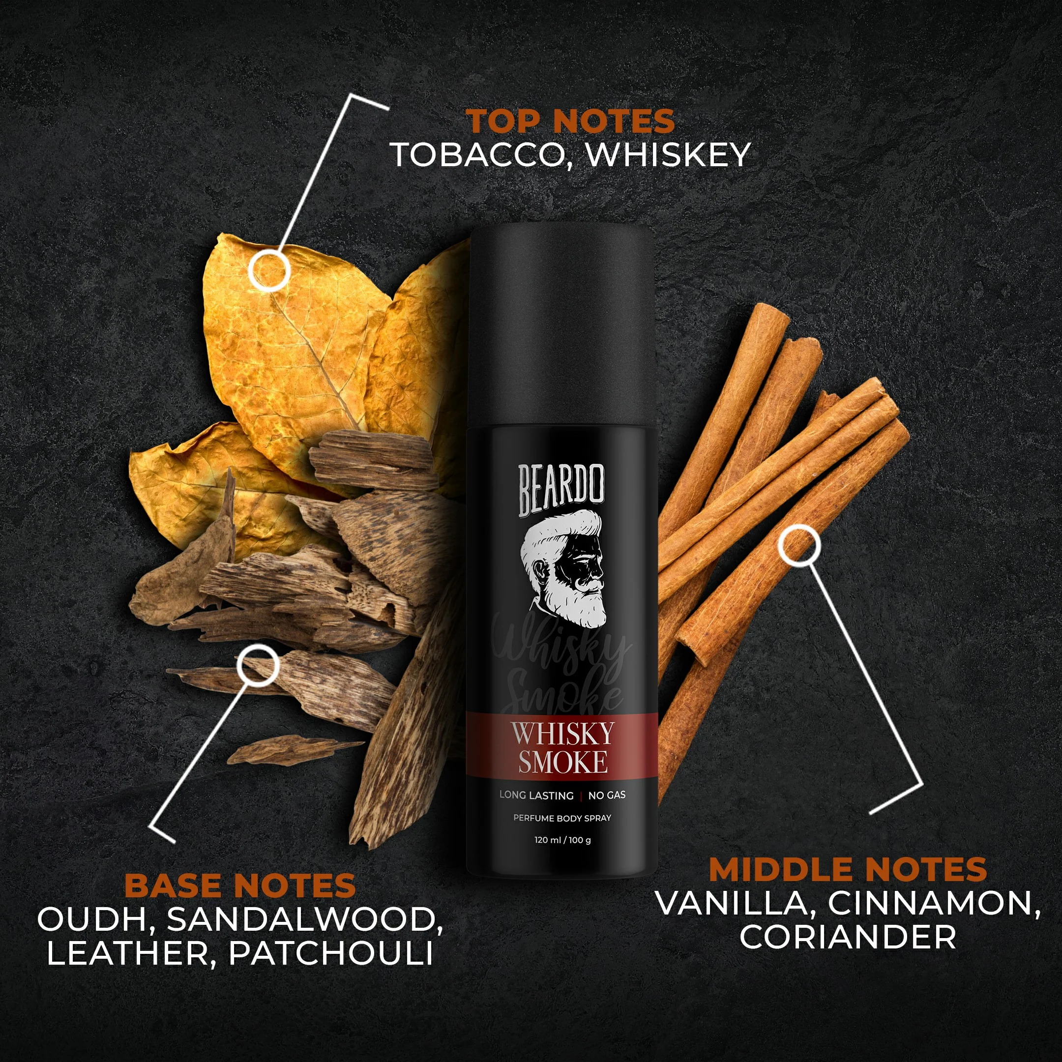 Whisky Smoke Perfume Body Spray - Image 5