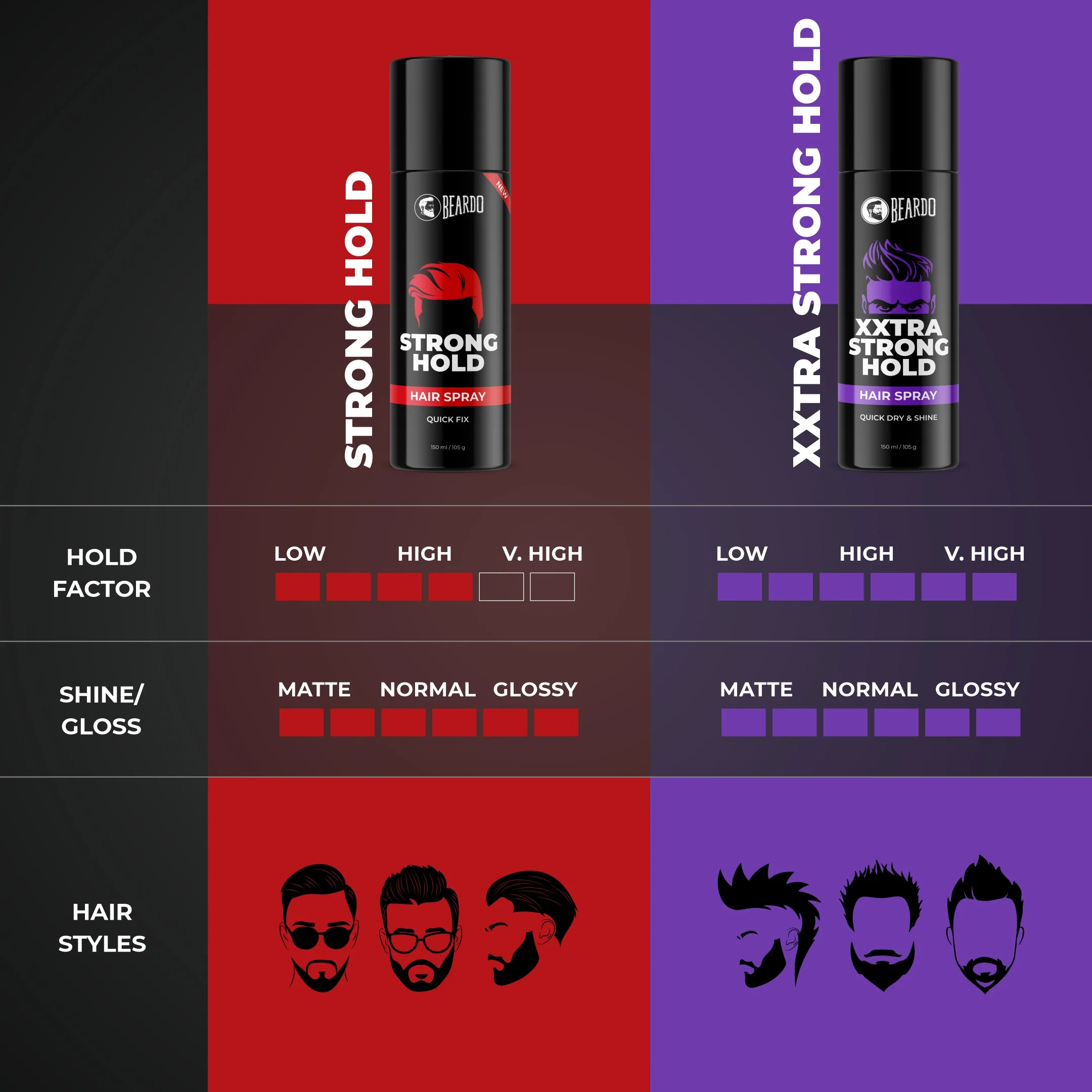 Xxtra Strong Hold Hair Spray (150ml) - Image 7