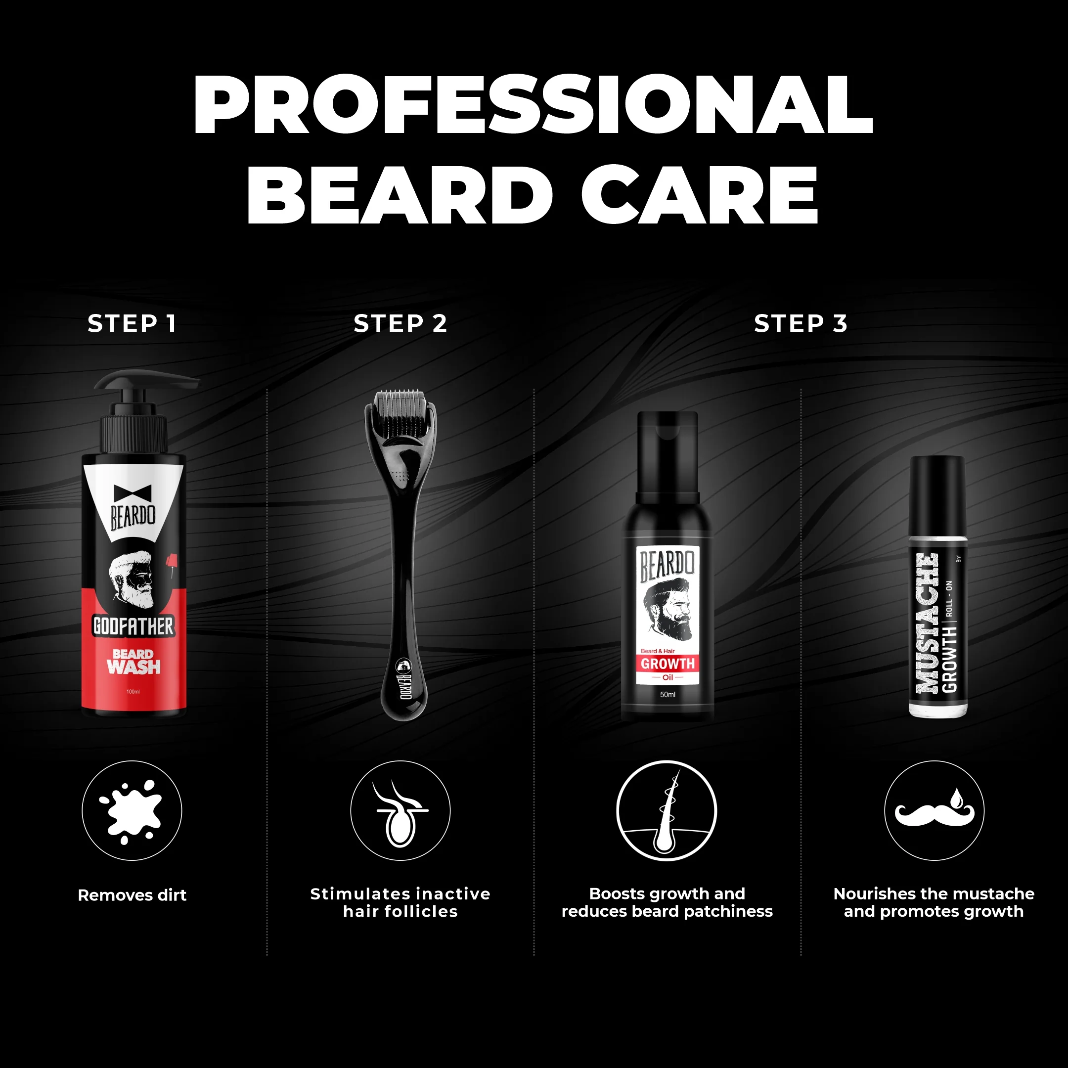 Don Beardo's Beard Growth Pro Kit - Image 3