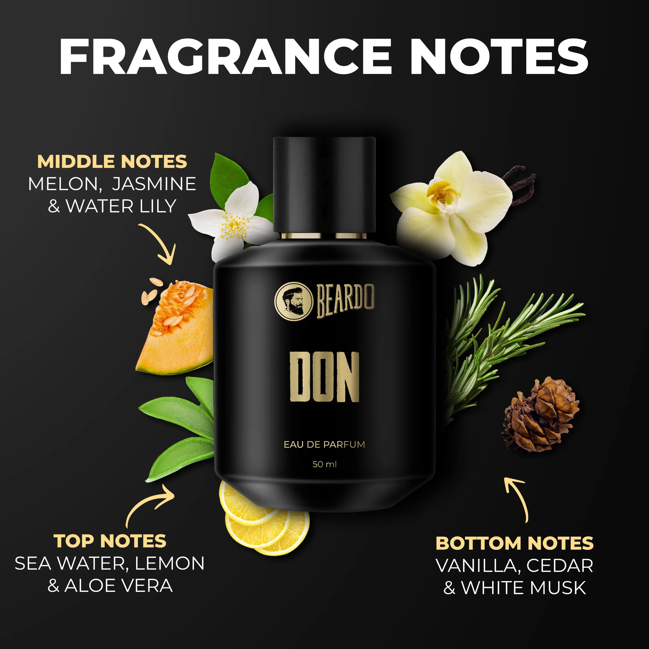 Don Perfume EDP (50ml) - Image 3