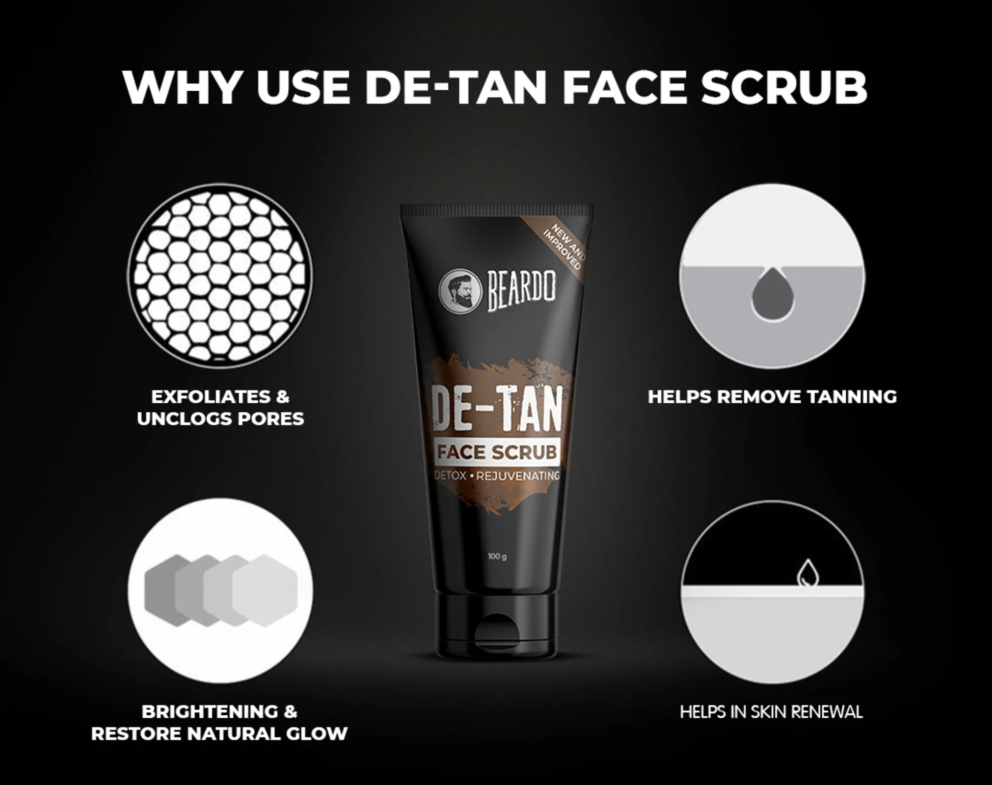 De-Tan Combo for Men - Image 4