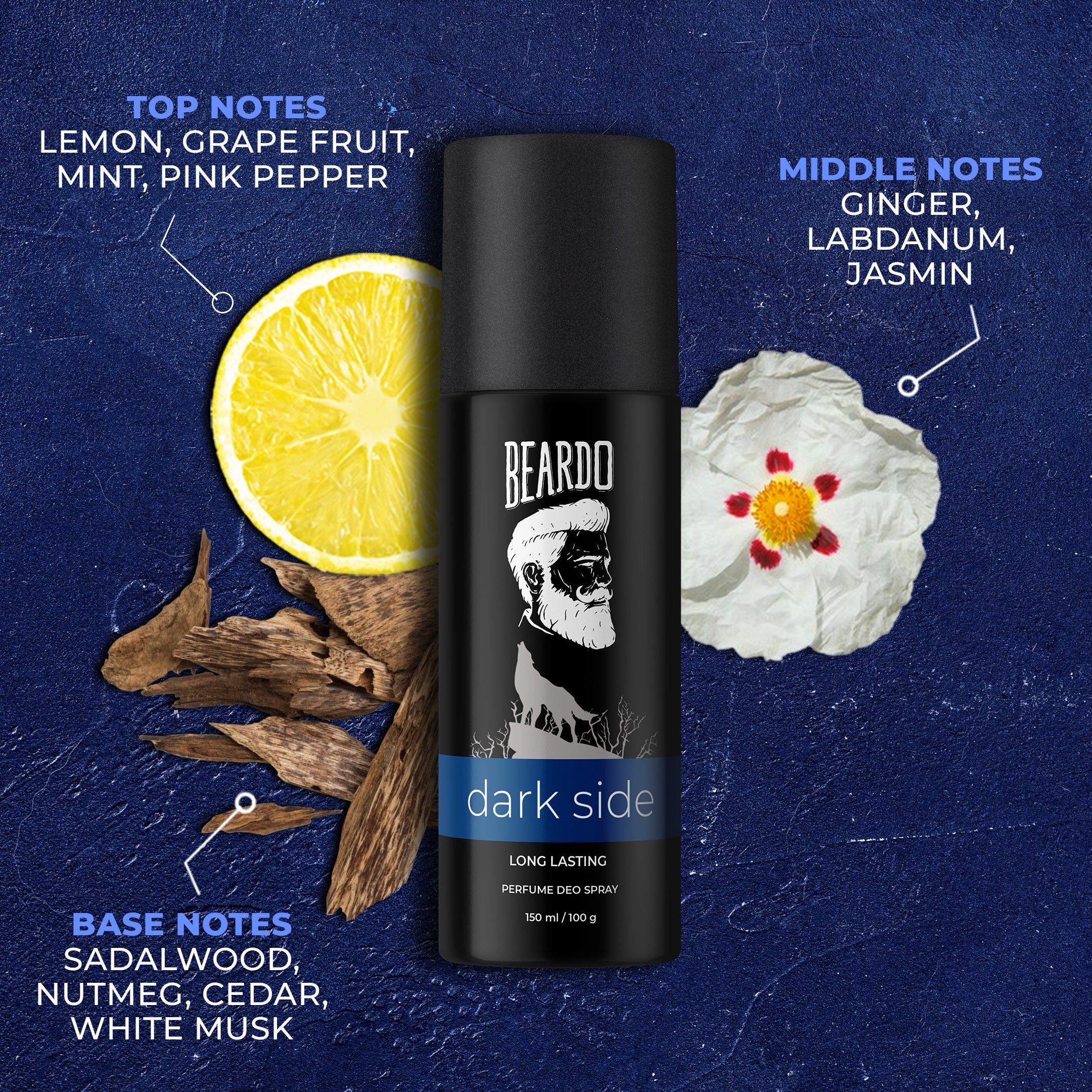 Summer Fragrance Essentials - Image 4