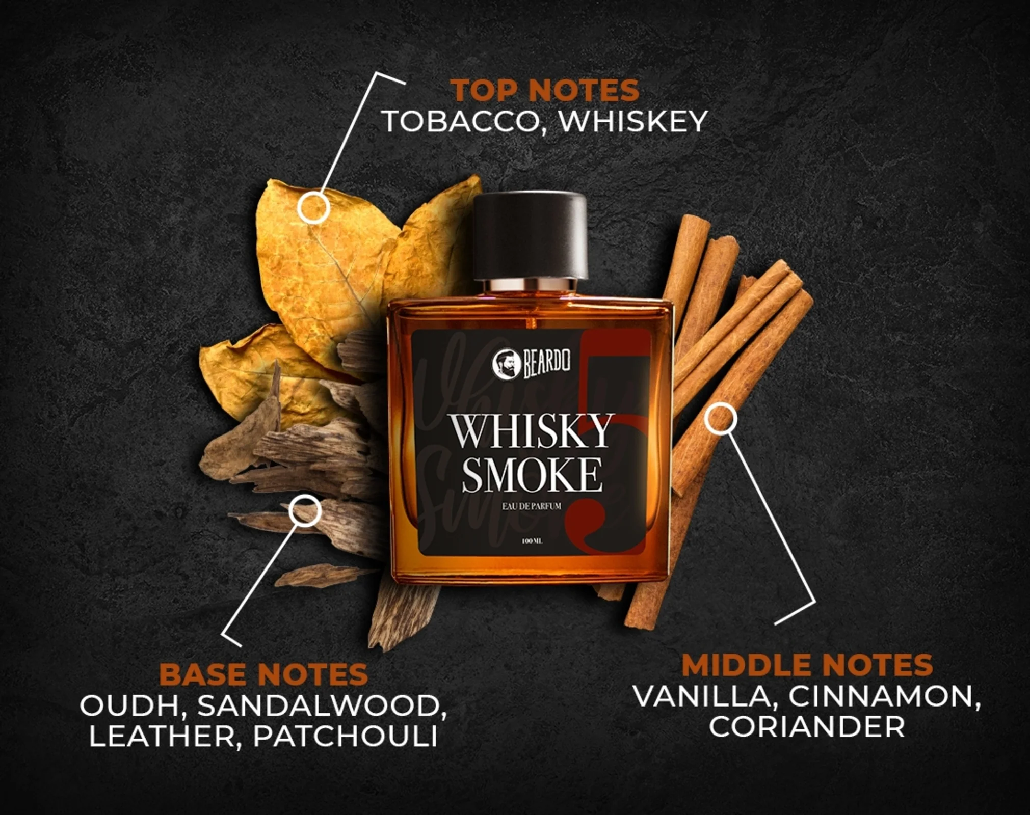 BeardoWhisky Lover Gift Box - Image 5